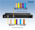 FMUSER DTV-4660D Analog/Digital DVB-C/T/ATSC/ISDB-T/PAL/NTSC etc RF in RF out TV channel frequency Convertor