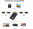 4K DisplayPort to HDMI Adapter;  Sorthol Uni-Directional Display Port DP to HDMI Adapter Male to Female Gold Plated